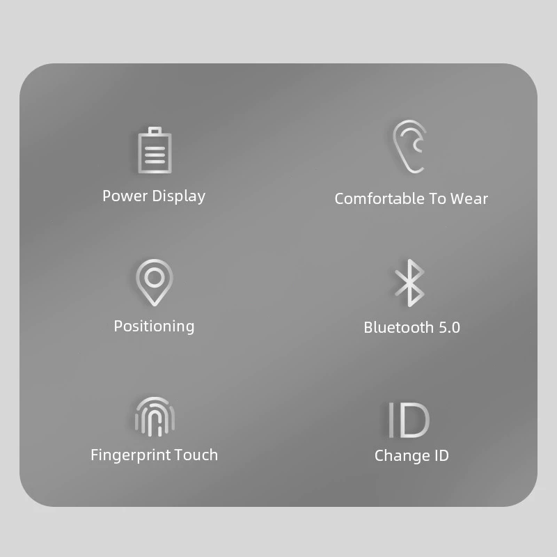 หูฟังบลูทูธไร้สาย Mini TWS pro4 สําหรับ Android และ Xiaomi thumbnail 5