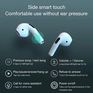 Tws inpods pro4 หูฟังบลูทูธไร้สาย 5.0 สําหรับ android และ xiaomi