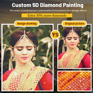 【MA Photo Customize】ภาพวาดเพชรที่กำหนดเองภาพทิวทัศน์ตัวละครการ์ตูนภาพวาดเพชรคริสตัลครอสติช，ส่งเครื่องมือ11ชุด
