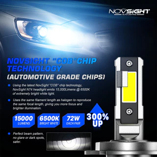 Novsight ใหม่ล่าสุด ไฟหน้ารถยนต์ ไฟตัดหมอก LED N74 H4 H11 H7 9005 HB3 9006 9012 HIR2 70W 15000LM 6500K ปลั๊กแอนด์เพลย์ 2 ชิ้น