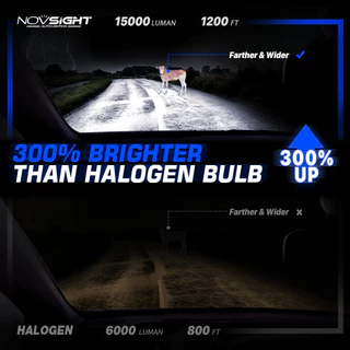 Novsight ใหม่ล่าสุด ไฟหน้ารถยนต์ ไฟตัดหมอก LED N74 H4 H11 H7 9005 HB3 9006 9012 HIR2 70W 15000LM 6500K ปลั๊กแอนด์เพลย์ 2 ชิ้น