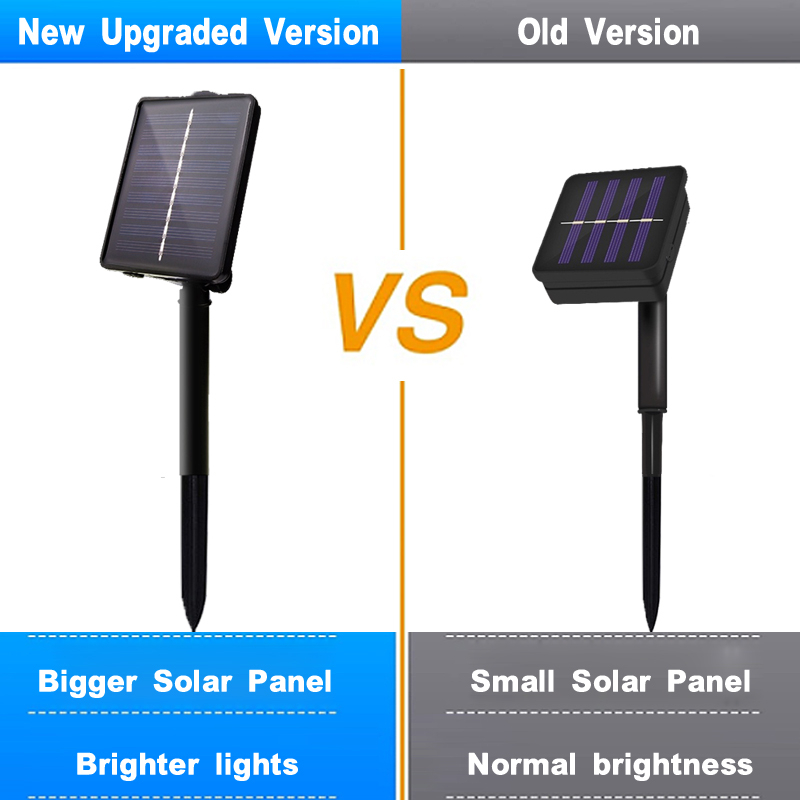 LED พลังงานแสงอาทิตย์ดาวตกฝนไฟกลางแจ้งกันน้ํา Icicle Fairy String ไฟสําหรับบ้านสวนตกแต่งคริสต์มาส - รูปที่ 4