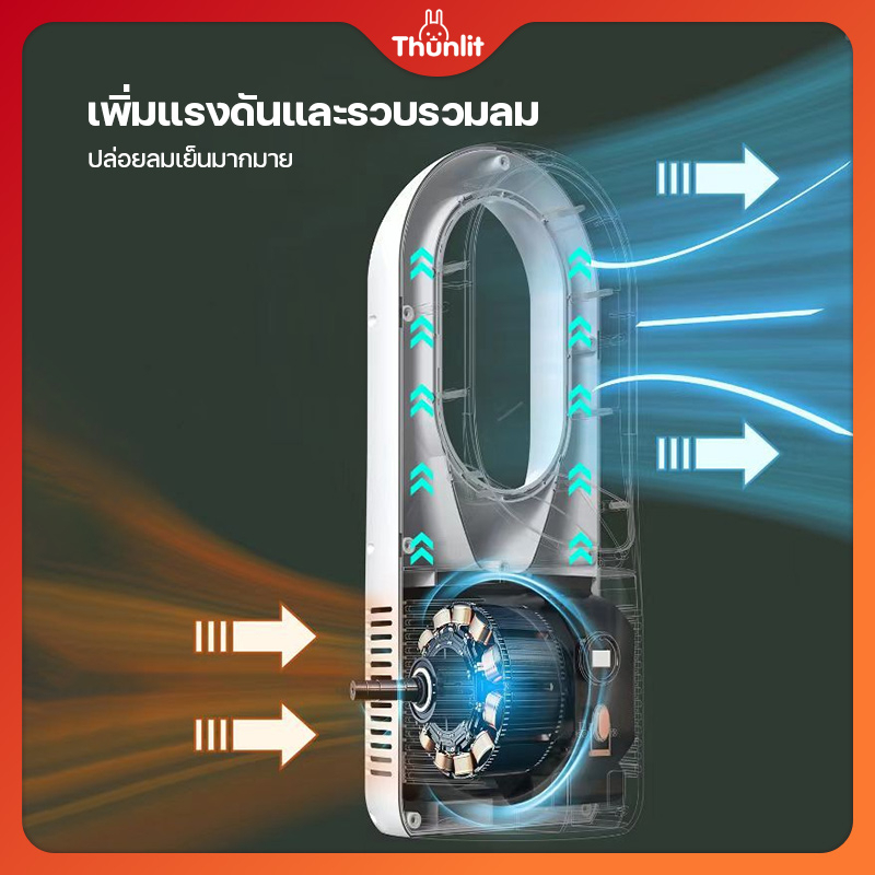 Thunlit พัดลมไร้ใบพัดไฟฟ้า แบบชาร์จ USB 2000mAh พัดลมตั้งโต๊ะ ขนาดเล็ก เสียงเงียบ สำหรับบ้านหรือสำนักงาน ราคา ถูกที่สุด ดีลบีเคเค แกลเลอรีภาพที่ 3