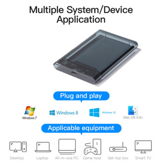 กล่องฮาร์ดดิสก์ SSD SATA เป็น USB3.1 8TB SSD HDD ขนาด 2.5 นิ้ว สําหรับโน้ตบุ๊ก คอมพิวเตอร์