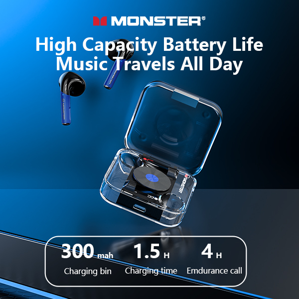 Monster XKT01 หูฟังบลูทูธ 5.2 ชิปลดเสียงรบกวน เชื่อมต่อเร็ว สําหรับเล่นเกม