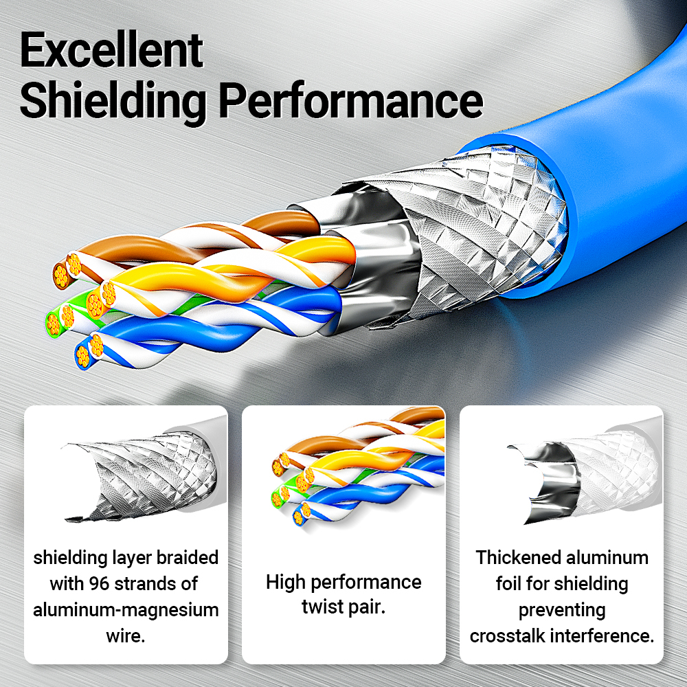 AMPCOM CAT8 S/FTP Ethernet Cable, 1-25m, High-Speed, Shielded, 23AWG, 50U Gold Plated RJ45 - สายเคเบิลอีเธอร์เน็ตแบบ S/FTP ของ AMPCOM ความยาว 1-25 เมตร ความเร็วสูง มีการป้องกันรบกวน ตาข่ายสามารถอากาศยานทองคำ 50U และ RJ45