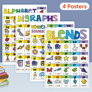 4Pcs/Set English Phonics A4 Posters Early Education Flash Cards ของเล่นเพื่อการศึกษา ของเล่นการเรียนรู้