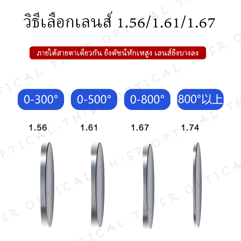 กรอบแว่นตาสายตาสั้น 1.56/1.67 HD (-25 ถึง -1000) พร้อมฟิลเตอร์กรองแสงออปติคอล TR90 เบาพิเศษ (6g) กรอบแว่นตา แฟชั่นผู้หญิง ผู้ชาย แว่นตาหลายสี ไม่มีแรงดันจมูก ราคา ถูกที่สุด ดีลบีเคเค แกลเลอรีภาพที่ 9