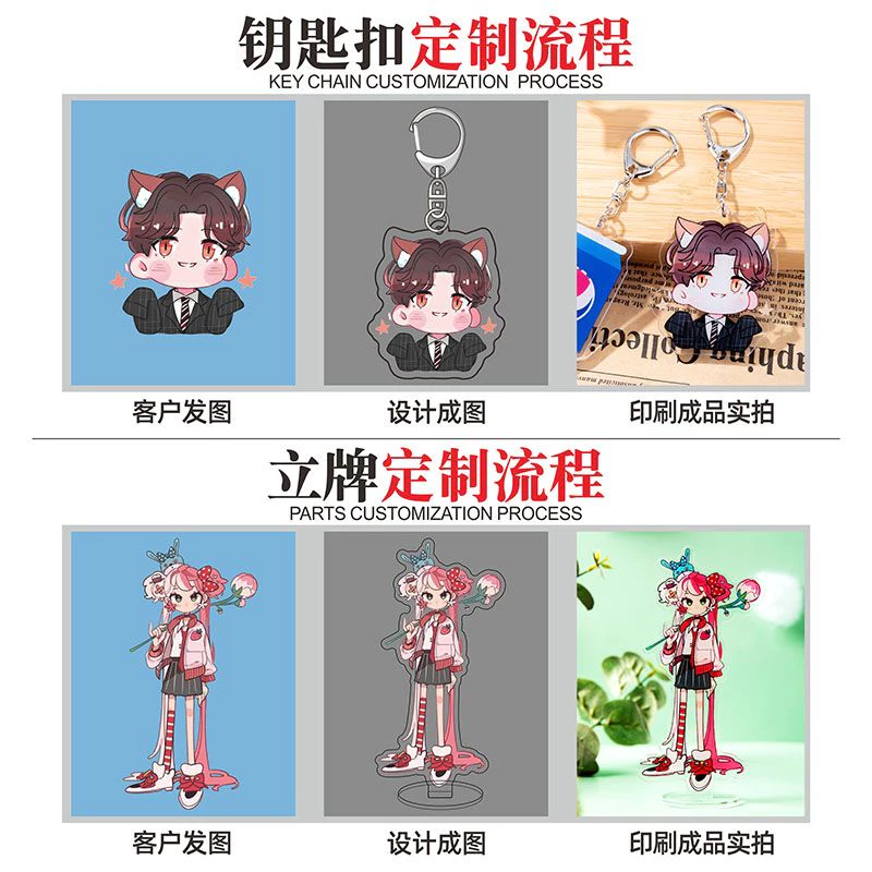 พวงกุญแจอะคริลิคสั่งทำ ปรับแต่งภาพการ์ตูน thumbnail 3