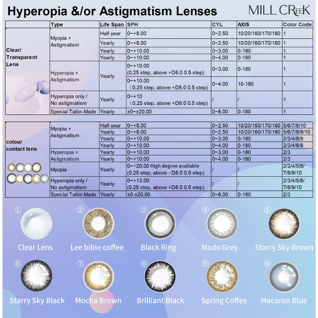 KSSEYE 2PCS คอนแทคเลนส์แบบกําหนดเอง/คอนแทคเลนส์สายตายาว/คอนแทคเลนส์อัจฉริยะ การใช้งานประจําปี
