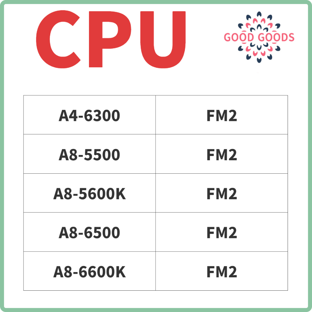 ใหม่ 95% ซีพียู AMD A4-6300 A8-5500 A8-5600K A8-6500 A8-6600K