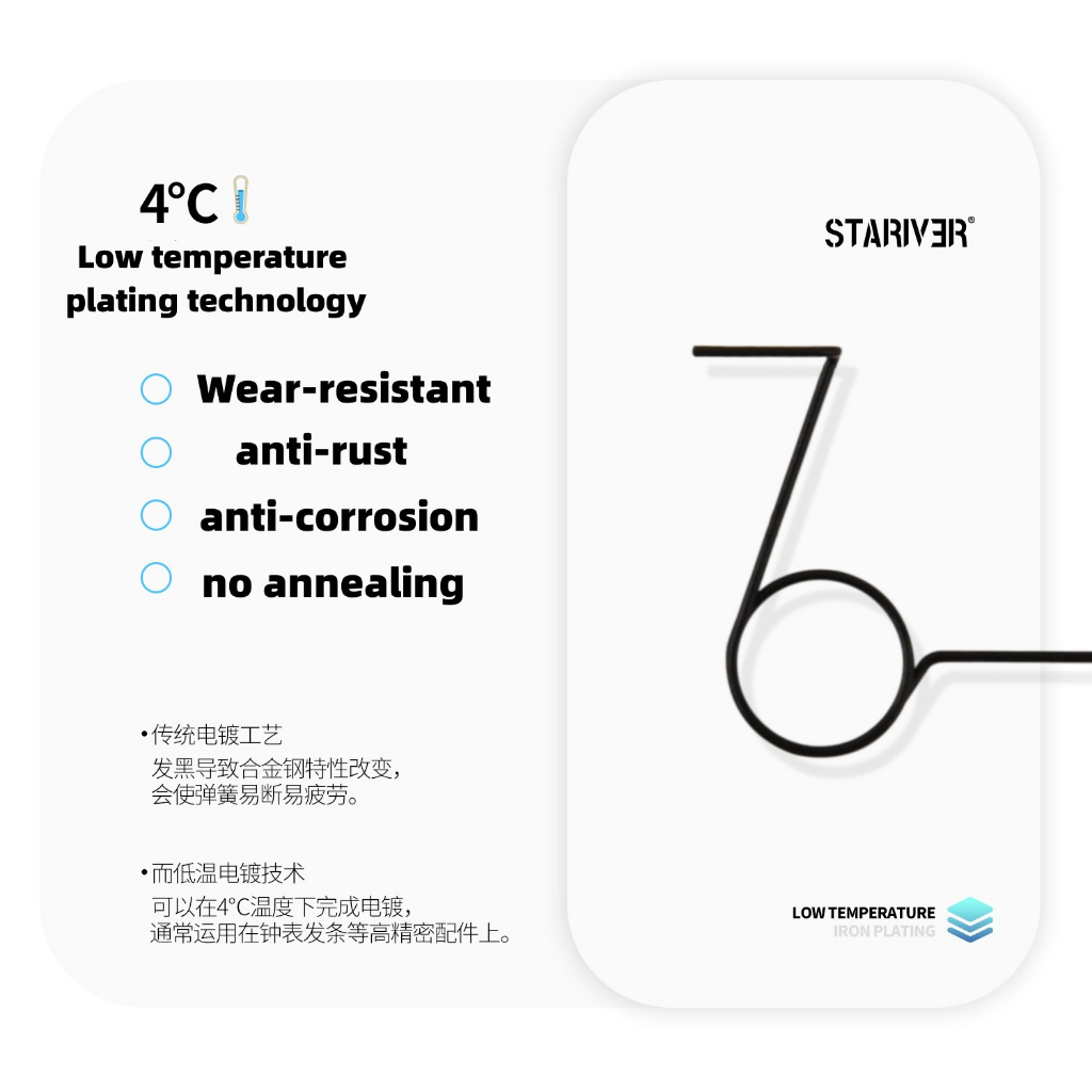 Stariver เหล็กนําเข้าจากญี่ปุ่น 75° สปริงฟัน ขนาดเล็ก ป้องกันการย้อนกลับ