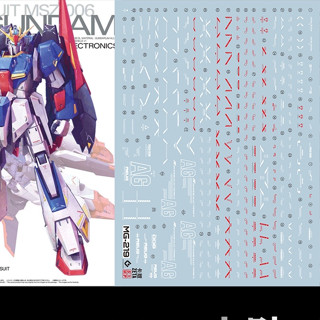 Evo MG ZETA Ver.Ka 20TH สติกเกอร์รูปลอกสไลด์น้ํา