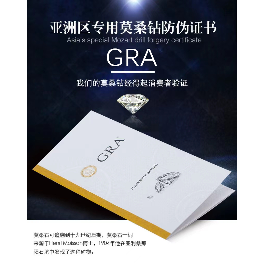 Real Moissanite ต่างหูเงินสเตอร์ลิง 925 0.5ct 1ct 2ct 3ct ทรงกลม สีขาว ได้รับการรับรองจาก GRA ผ่านการทดสอบ สําหรับหมั้น งานแต่งงาน