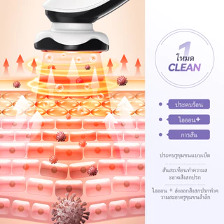 ANLAN เครื่องนวดหน้ายกกระชับ นวดใต้ตาได้ เครื่องผลักครีม EMS/สั่นสะเทือน ทำความสะอาดรูขุมข ยกกระชับผิว กำจัดถุงตา สำหรับ20ปี+ ผู้หญิง