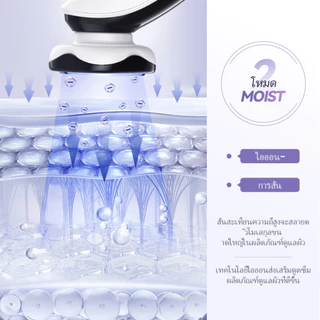 ANLAN เครื่องนวดหน้ายกกระชับ นวดใต้ตาได้ เครื่องผลักครีม EMS/สั่นสะเทือน ทำความสะอาดรูขุมข ยกกระชับผิว กำจัดถุงตา สำหรับ20ปี+ ผู้หญิง