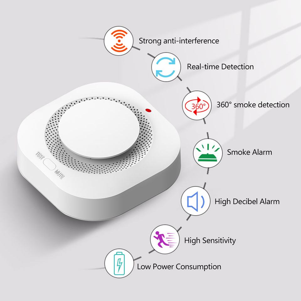 Daytech smoke detector ไร้สาย เซ็นเซอร์ควัน เชื่อมต่อระบบเตือนภัย สําหรับบ้าน โรงงาน ร้านอาหาร