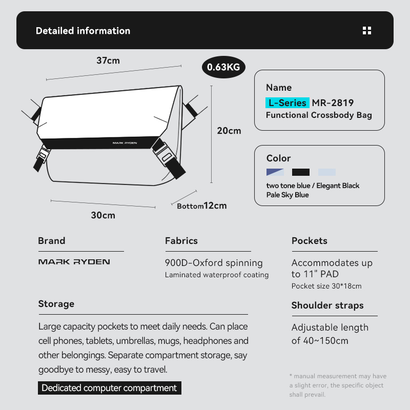 รูปภาพ 5