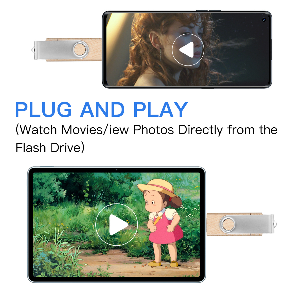 แฟลชไดรฟ์ OTG 2TB type-c USB type c Andriod ความเร็วสูง ของแท้ 3 in 1