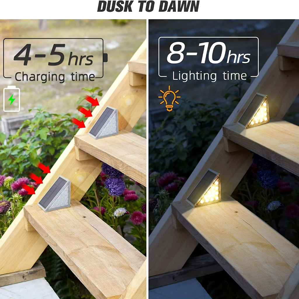 【จัดส่งฟรี】โคมไฟ LED พลังงานแสงอาทิตย์ กันน้ํา กันขโมย ให้ความอบอุ่น สําหรับตกแต่งบ้าน และสวน โคมไฟขั้นบันไดพลังงานแสงอาทิตย์ ราคา ถูกที่สุด ดีลบีเคเค แกลเลอรีภาพที่ 6