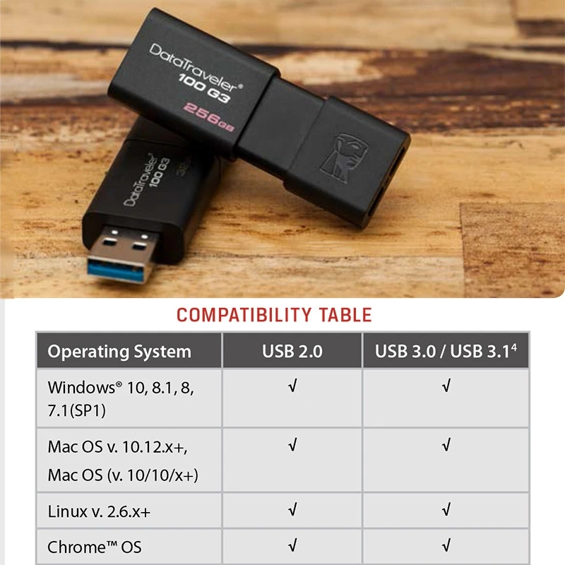Kingston DataTraveler G3 แฟลชไดรฟ์ USB ความเร็วสูง 3.2 256GB 128GB 64GB 32GB 16GB 8GB