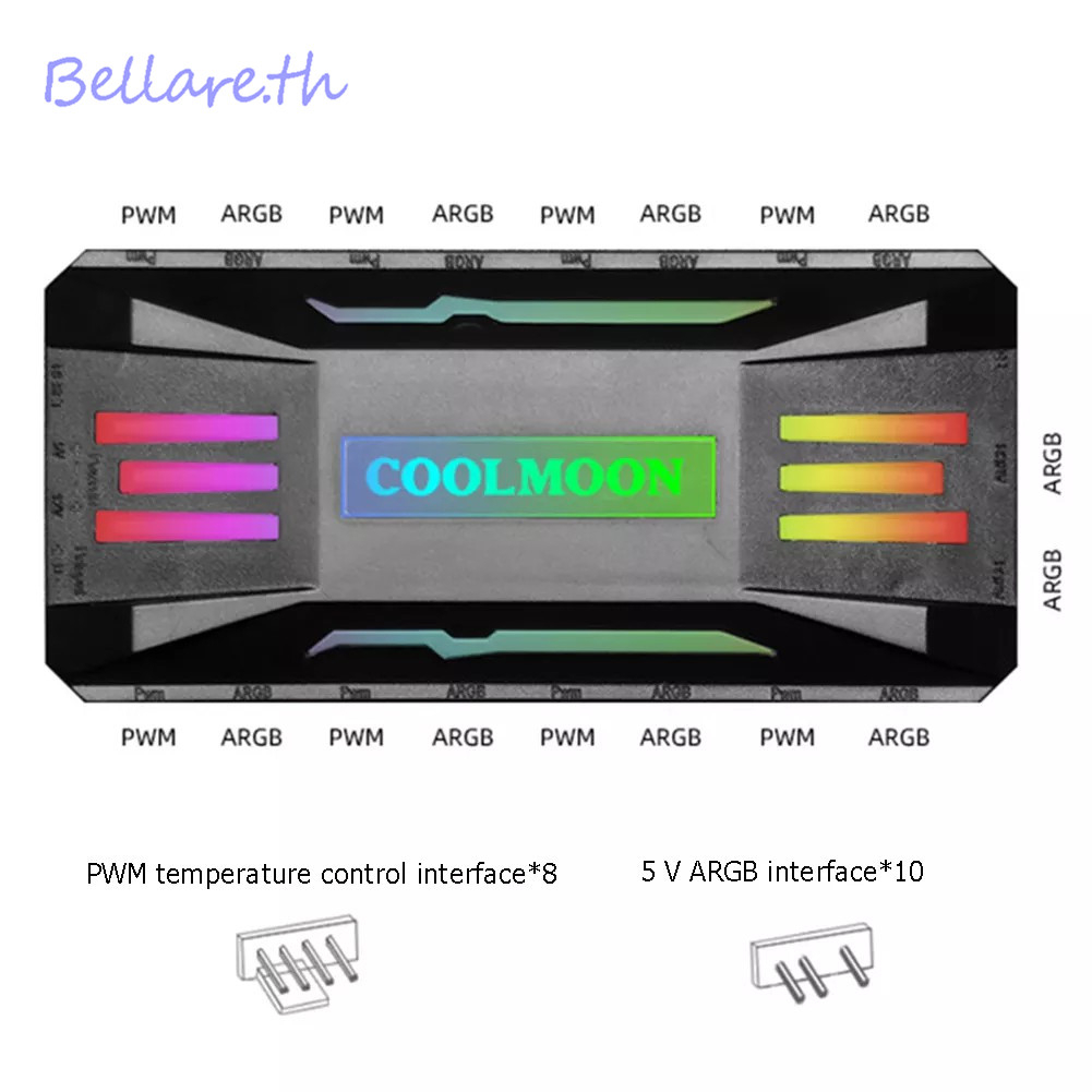 คอนโทรลเลอร์ CoolMoon ARGB COOLMOON RGB Hub Controller 4Pin PWM - ARGB 3Pin 5V Cooling Fan Remote Control Via Music (BEL)
