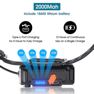 ไฟฉายคาดศีรษะ XPG+COB LED ซูมได้ พร้อมแบตเตอรี่ในตัว กันน้ํา ชาร์จ USB 6 โหมด