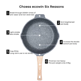 Ecowin ชุดเครื่องครัว กระทะไม่ติดกระทะ กระทะ หม้อซุป ซอส PFOA PTFE สําหรับเตาทุกประเภท 3 4 ชิ้น