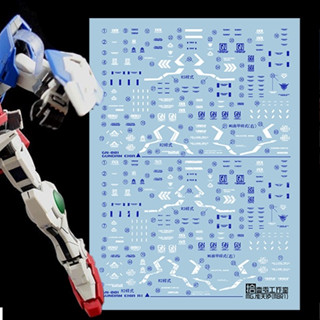 1010 MG exia / R1 / R2 / R3 MB ชนิดรูปลอกสไลด์น้ํา