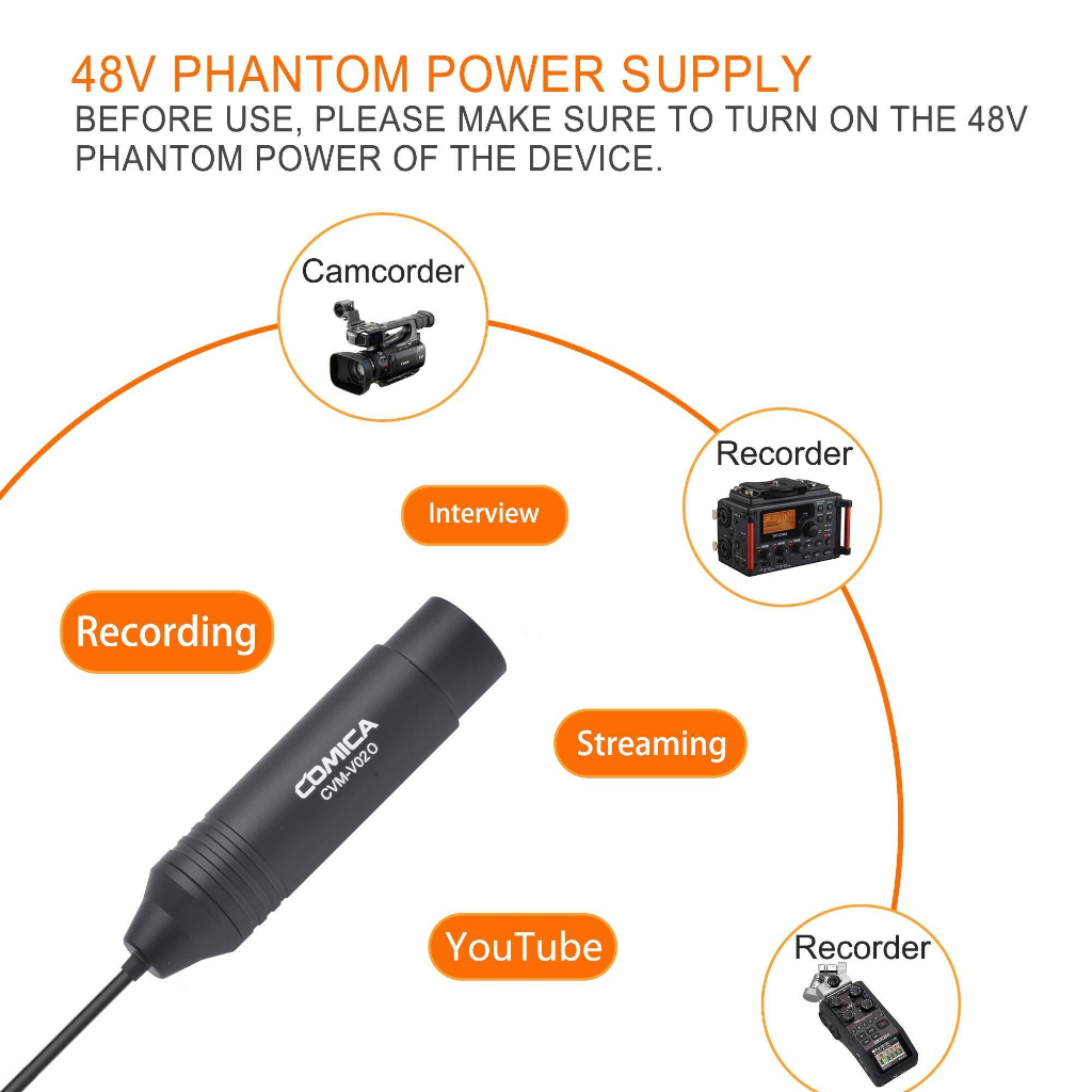 SONY Comica CVM-V02O Phantom Power Omnidirectional XLR Lavalierไมโครโฟน,Lavคลิปบนไมค์สําหรับCanon Sonyกล้องวิดีโอซูมH4n H6 Tascam DR-60D DR-70D DR-100 Recordersเครื่องผสมเสียง - รูปที่ 3