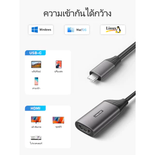 Lemorele L11 USB C Hub อะแดปเตอร์ HDMI 4K เหมาะสำหรับ iPad MacBook Pro โทรศัพท์มือถือแล็ปท็อป