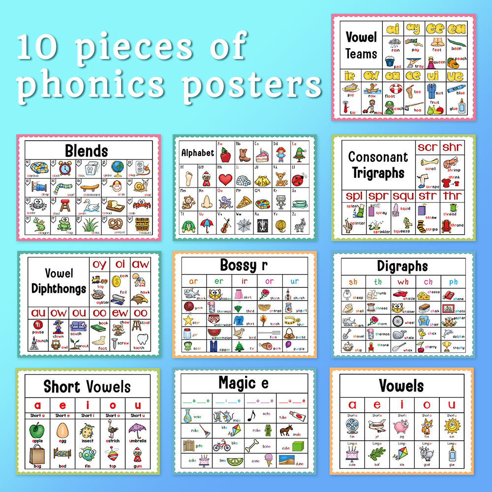 10 ชิ้นภาษาอังกฤษ Phonic Spelling การศึกษาโปสเตอร์ Homeschool อุปกรณ์การศึกษาห้องเรียนตกแต่งตกแต่งองค์กร