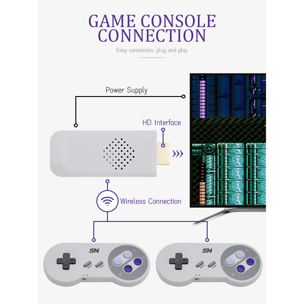 16 บิต 8 บิตไร้สาย Retro 4K ทีวีเกม HDMI วิดีโอเกมคอนโซลซูเปอร์ Nintendo SNES 4400 + เกมติดคอนโซล