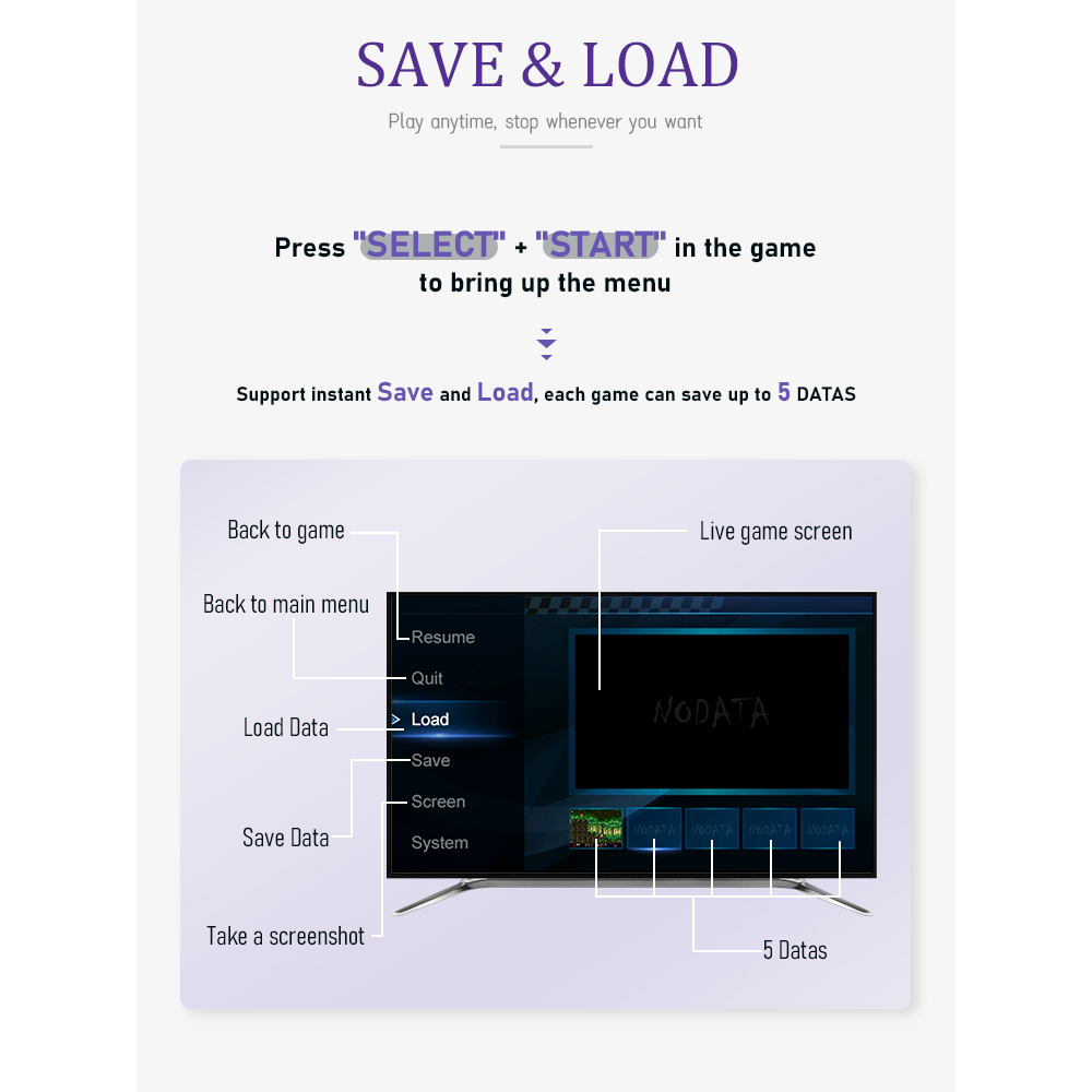 16 บิต 8 บิตไร้สาย Retro 4K ทีวีเกม HDMI วิดีโอเกมคอนโซลซูเปอร์ Nintendo SNES 4400 + เกมติดคอนโซล