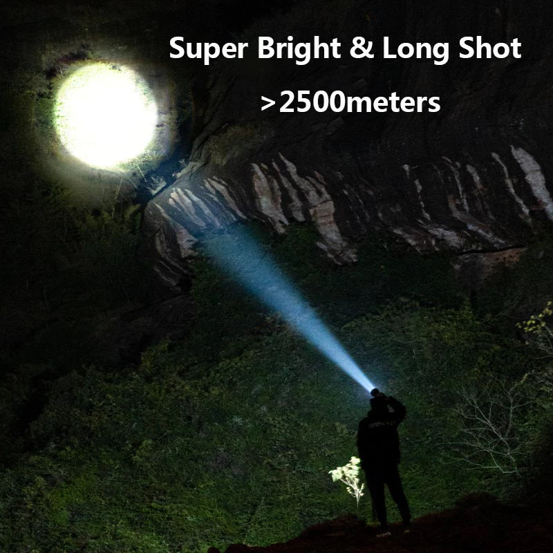 Smilingshark TD8018 ไฟหน้า LED ไฟคาดหัว M77 ไฟหน้า Super Bright 3 โหมด Zoomable Type-C ชาร์จใหม่ได้กันน้ำสำหรับแคมป์ปิ้งกลางแจ้งล่าสัตว์ตกปลา thumbnail 3