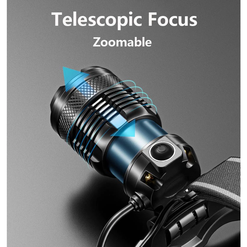 Smilingshark TD8018 ไฟหน้า LED ไฟคาดหัว M77 ไฟหน้า Super Bright 3 โหมด Zoomable Type-C ชาร์จใหม่ได้กันน้ำสำหรับแคมป์ปิ้งกลางแจ้งล่าสัตว์ตกปลา thumbnail 5