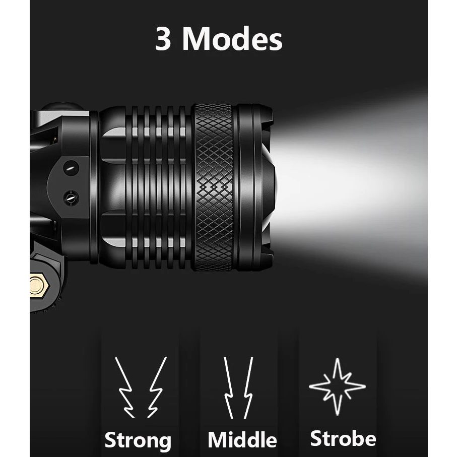 Smilingshark TD8018 ไฟหน้า LED ไฟคาดหัว M77 ไฟหน้า Super Bright 3 โหมด Zoomable Type-C ชาร์จใหม่ได้กันน้ำสำหรับแคมป์ปิ้งกลางแจ้งล่าสัตว์ตกปลา thumbnail 7