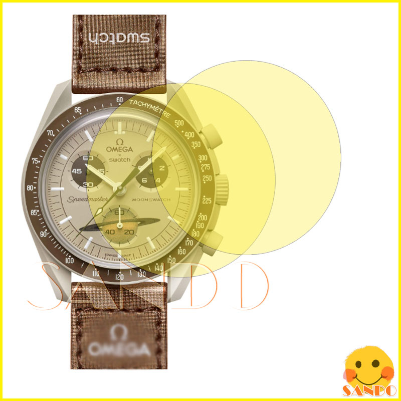 Omega X swatch TPU ฟิล์มกันรอยหน้าจอ นาฬิกา ฟิล์มกันรอย HD นิ่ม  TPU Omega X swatch screen protector