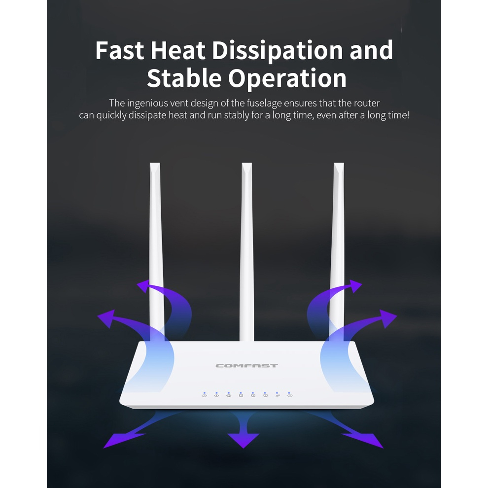 Comfast เราน์เตอร์ WiFi ไร้สาย 300Mbps 1WAN+3 LAN RJ45 3 * 3dbi เสาอากาศกว้างครอบคลุมบ้าน 2.4G ผ่านผนังบรอดแบนด์สหรัฐอเมริกาปลั๊ก CF-WR613NV1