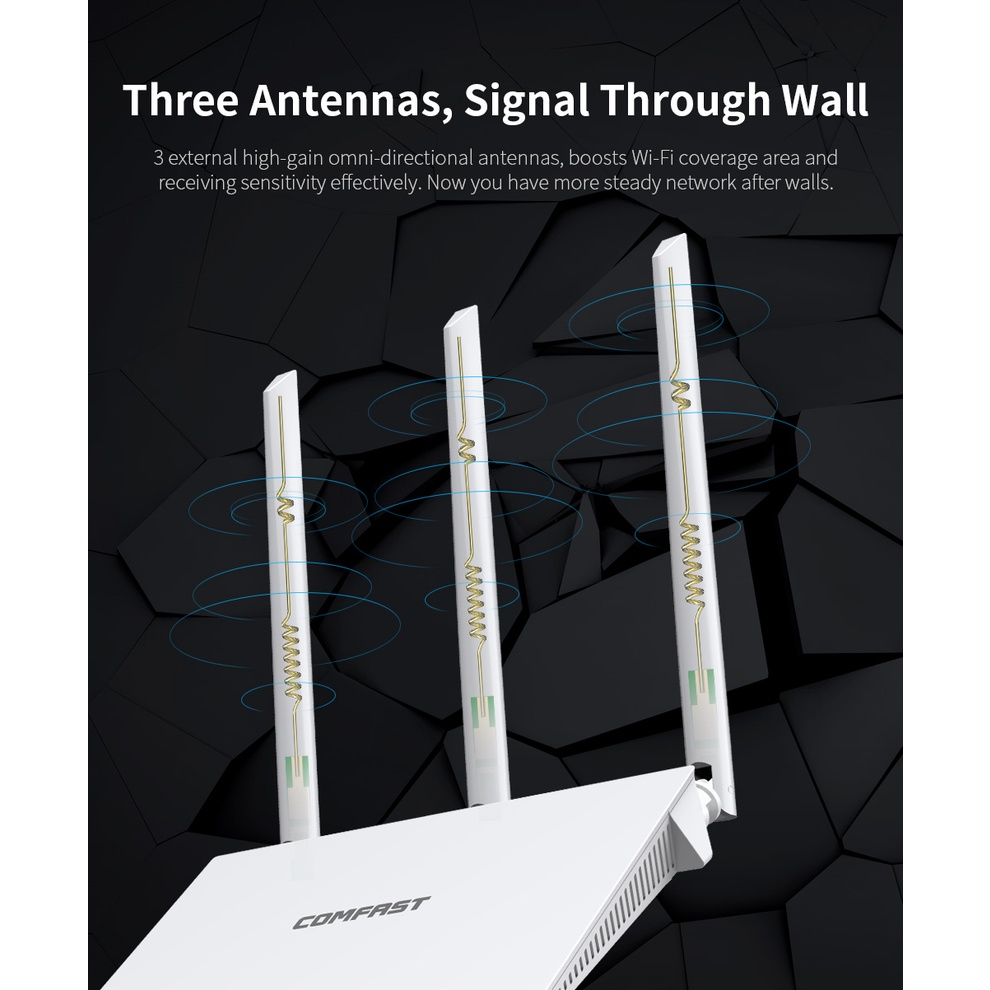 Comfast เราน์เตอร์ WiFi ไร้สาย 300Mbps 1WAN+3 LAN RJ45 3 * 3dbi เสาอากาศกว้างครอบคลุมบ้าน 2.4G ผ่านผนังบรอดแบนด์สหรัฐอเมริกาปลั๊ก CF-WR613NV1