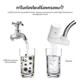 YINMI เครื่องกรองน้ํา ก๊อกน้ําประปา กรอง ล้างทําความสะอาดได้ ติดตั้งง่าย YM-R0100
