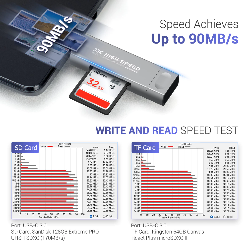 JJC Card Reader เครื่องอ่านการ์ดสมาร์ทโฟน Apple Lightning Android Type-C USB สําหรับการ์ดหน่วยความจํา SD SDHC SDXC MicroSD MicroSDHC MicroSDXC TF สำหรับ Apple 17 16 15 14 13 12 Pro Max Plus Mini thumbnail 8