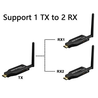 ตัวขยายสัญญาณ HDMI 50M 1080P เครือข่ายไร้สาย ส่งสัญญาณภาพ ส่งสัญญาณไร้สาย หนึ่งต่อหลาย