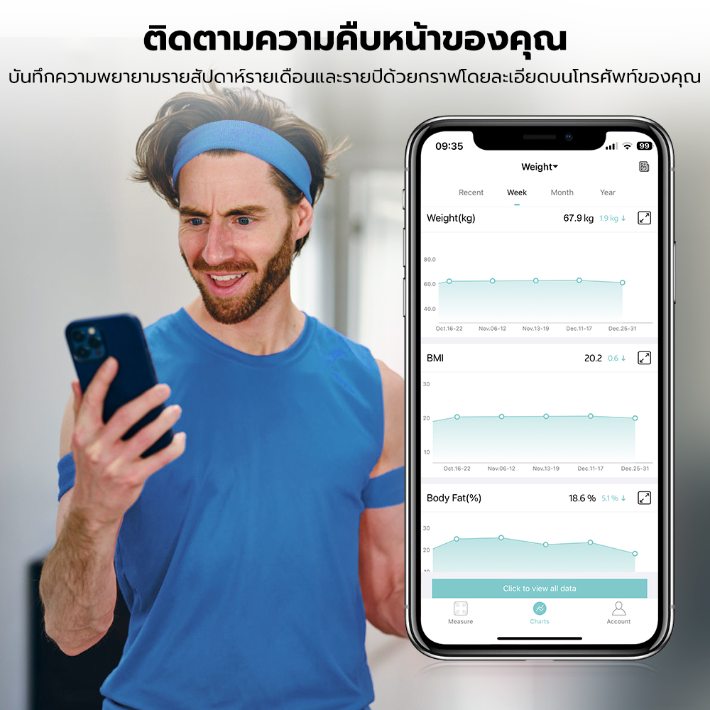 Insmart 14in1 Bluetooth BMI เครื ่ องชั ่ งน ้ ําหนักเครื ่ องชั ่ งน ้ ําหนักไขมันในร ่ างกายอัจฉริยะการวัดไขมันด ้ วยแอปอัจฉริยะ - รูปที่ 5