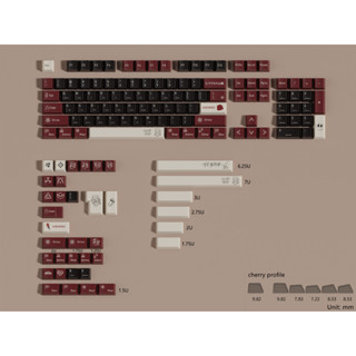 Humha Otherworldly ปุ่มกดคีย์บอร์ด PBT ลายเชอร์รี่ สีย้อม