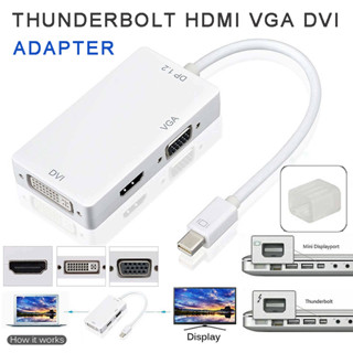 อะแดปเตอร์พอร์ตหน้าจอ ขนาดเล็ก DP Thunderbolt เป็น HDMI VGA DVI สําหรับ MacBook Pro Mac Air