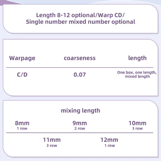 Cotremyp ขนตาปลอม ขนมิงค์ 5D 0.07 C D นุ่ม ดูเป็นธรรมชาติ สําหรับแต่งหน้า