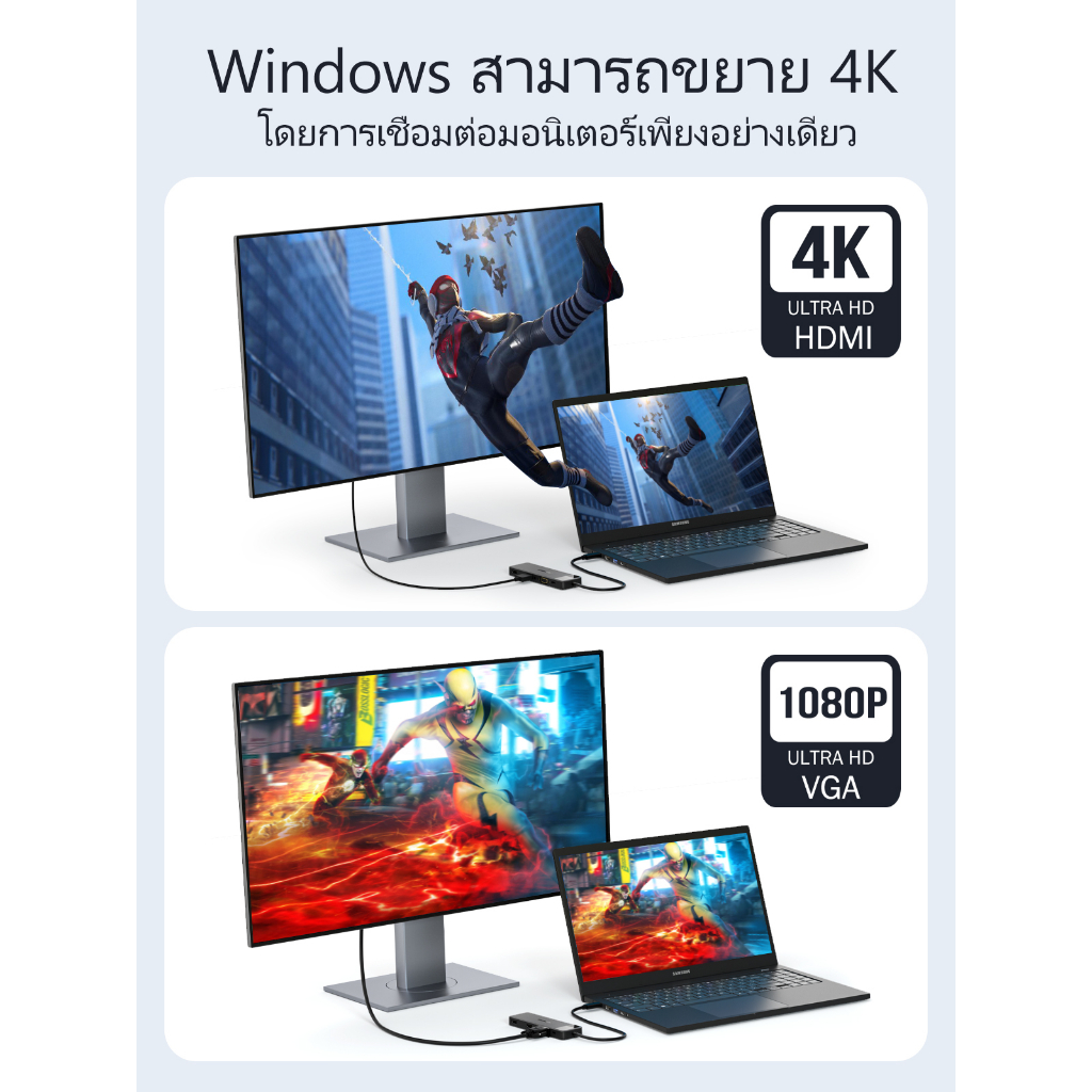 Lemorele TC94 USB C Hub 10ใน1อะแดปเตอร์แล็ปท็อปTripleจอแสดงผล4K HDMI 1080P VGA TF/SD 2.0 100W PD