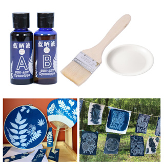 [Perfk1] Jacquard Cyanotype ชุดงานหัตถกรรม พลังงานแสงอาทิตย์ สีฟ้า DIY