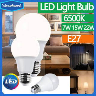 หลอดไฟสปอตไลท์ Led E27 22W สําหรับตกแต่งบ้าน